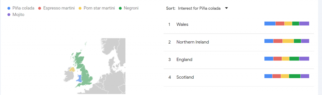 Cocktail interest per region UK